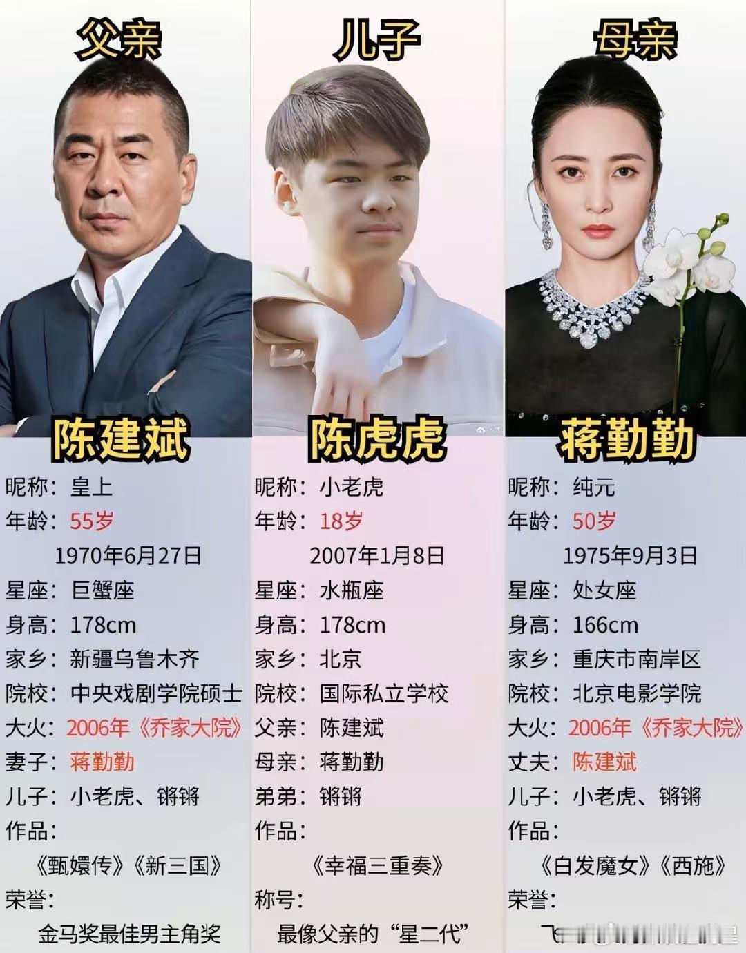 陈建斌蒋勤勤参加儿子毕业典礼现场路人随手拍的生图特别真实，没有随行工作人员簇拥，