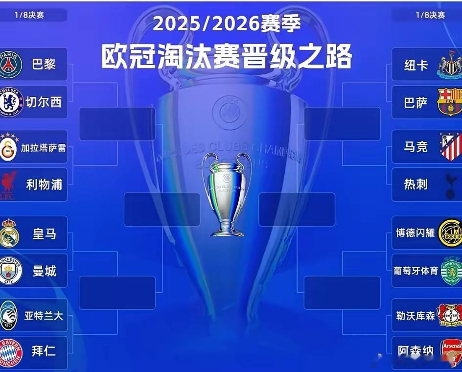 欧冠淘汰赛抽签刚刚结束，阿森纳若再不能夺冠就真对不起这么好的签运了。看看阿森纳这