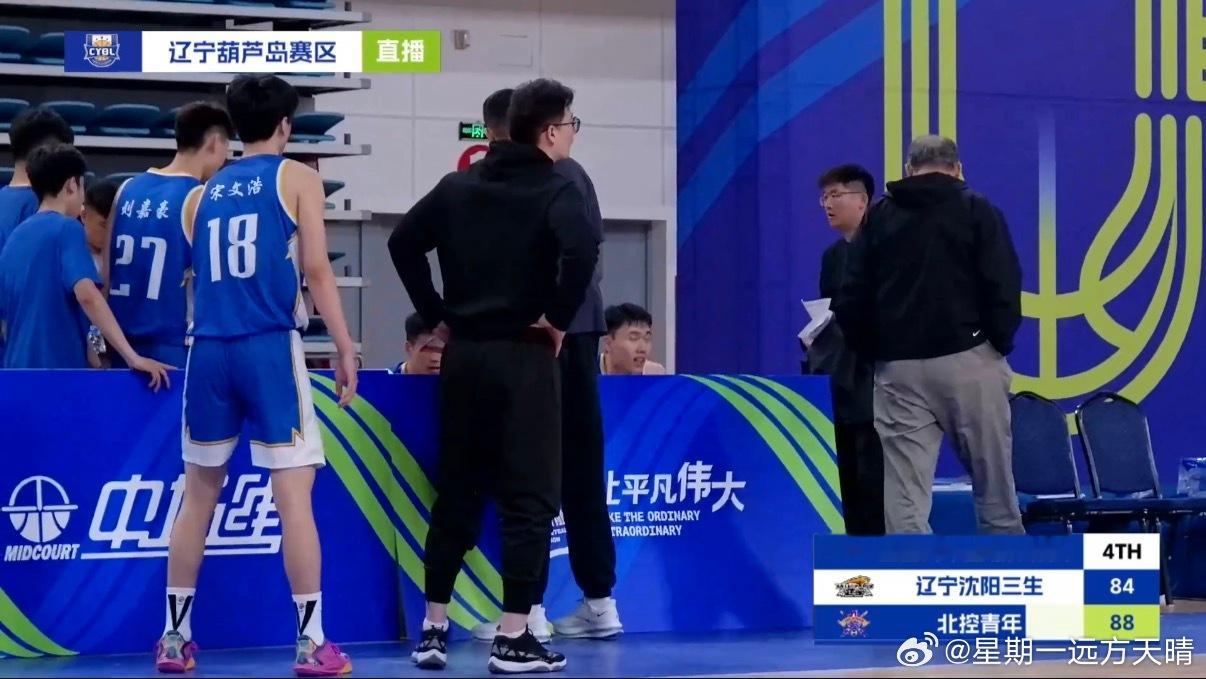 全国U21青年篮球锦标赛辽宁男篮我都没抱什么希望，一度落后20分。结果还差1分