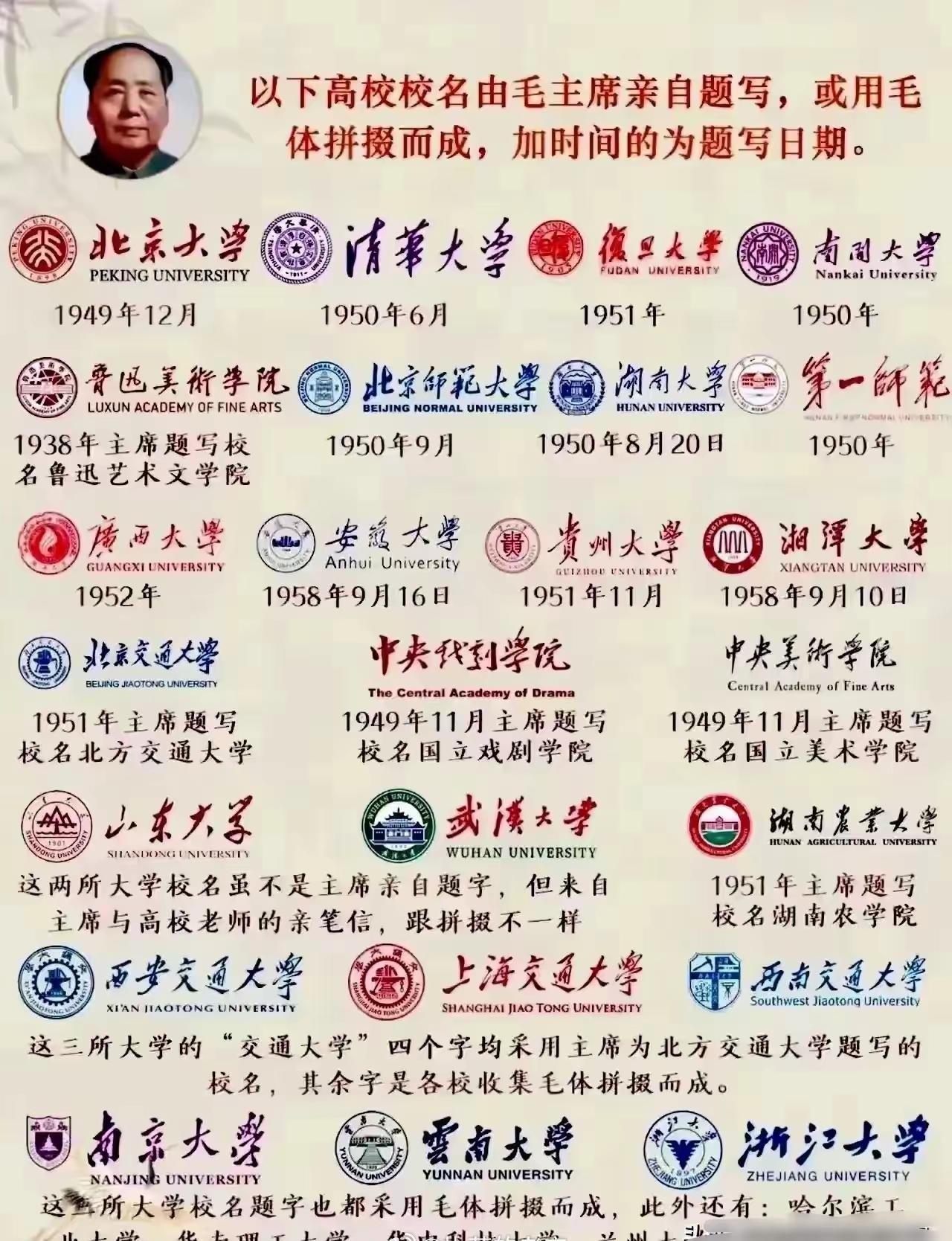 怪不得很多高校的名字，看起来都很相似。这些校名，看起来像同一种字体，其实他们