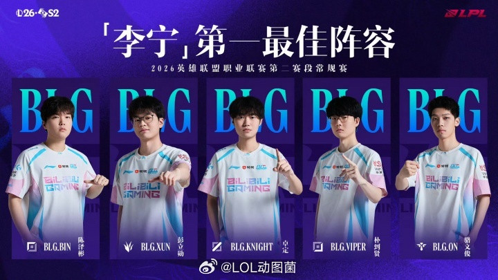 英雄联盟BLG全员一阵历史首次❗BLG全队包揽LPL常规赛最佳阵容一阵，五人