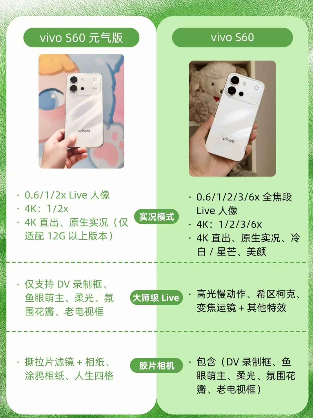 vivo S60 实况真的好用～😌