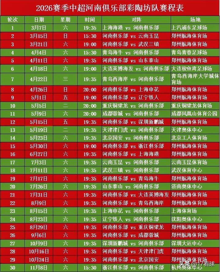 球迷家人们，2026赛季中超河南俱乐部彩陶坊队赛程表来啦！新赛季新征程就像一场刺