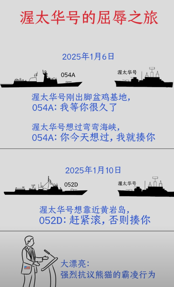 渥太华号的屈辱之旅2025年1月6日，它想执行任务恶心人，结果刚出门就被堵住，