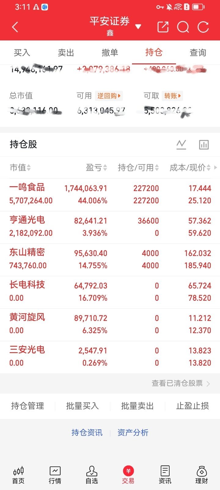 8月A股潜在新主线，六大赛道梳理📝当前市场轮动加速，整理几条市场关注度较高的赛