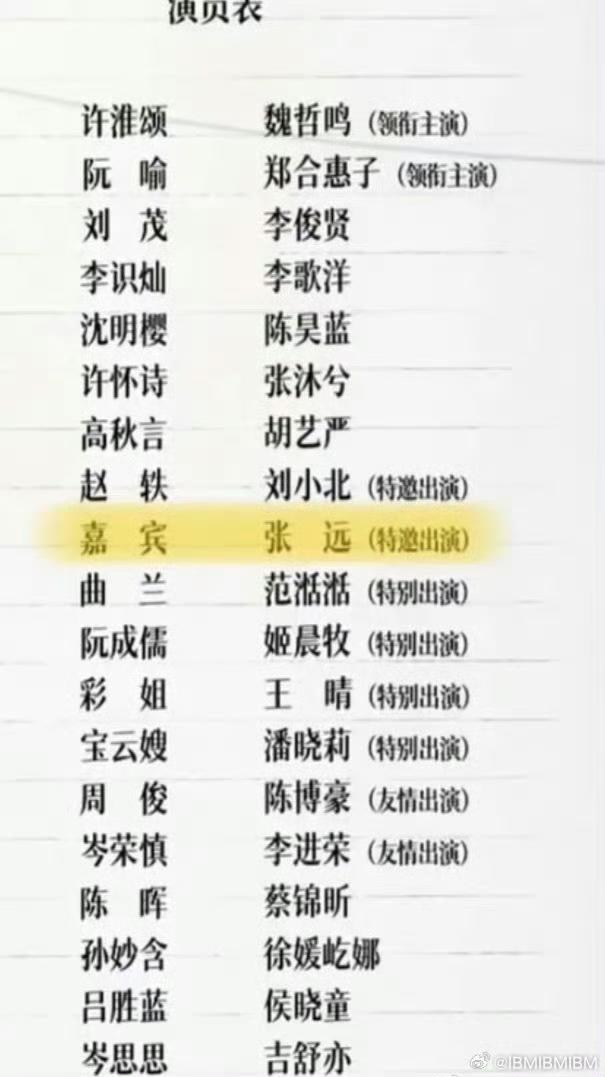 张远本色出演魏哲鸣新剧《你是迟来的欢喜》。绝对是最有实力的特别出演了。在剧中