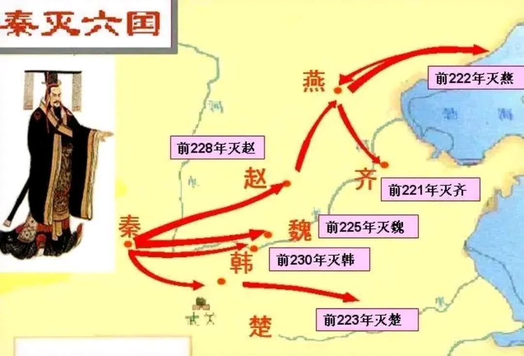 秦灭东方六国时，采用的是温水煮青蛙的方式，一个一个吞并的，而不是对六国全面开战，