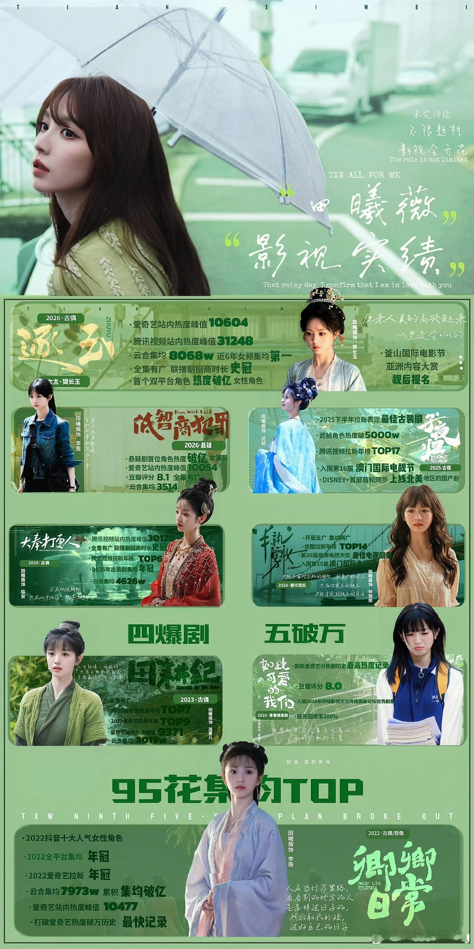 是因为田曦薇空降沪上阿姨全球代言人破防还是因为田曦薇168，从小美到大，纯天然