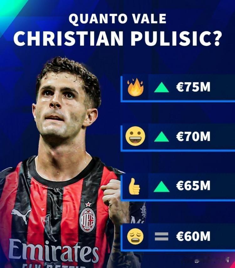 普利西奇身价大幅度上涨！普利西奇赛季初预计身价为6000万欧元，但普利西奇本赛季