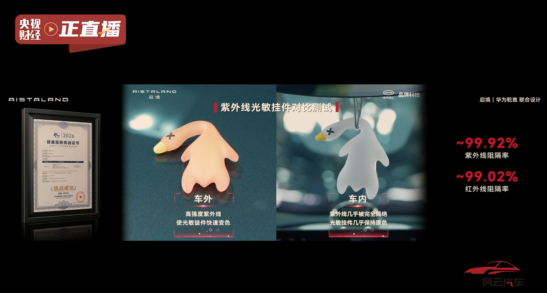 夏天开过车才明白防晒的重要性夏天开车最怕被晒成黑炭，车里还热得像个大桑拿房。今天