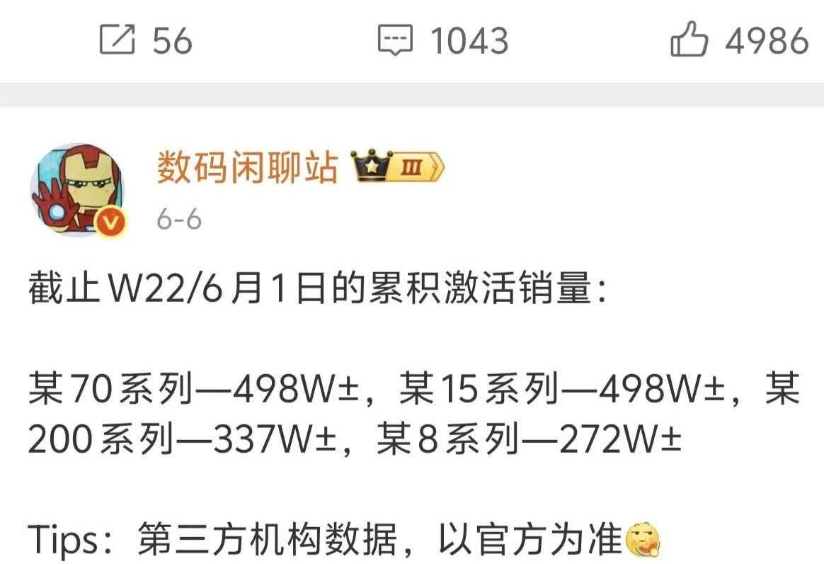 余承东：我劝你P80系列，不要控货pro上市半年多Mate70年50