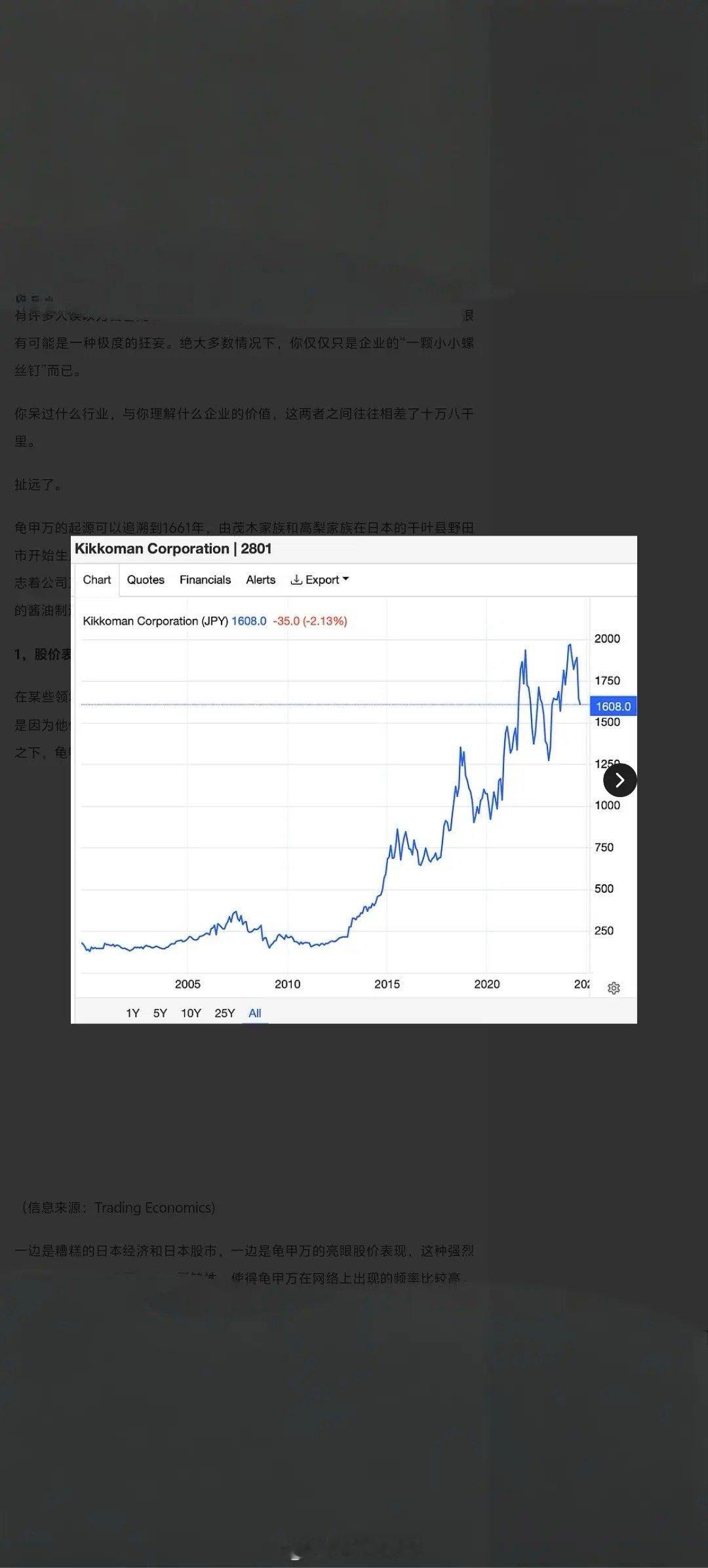 海天味业从高位123多下来到现在33块多，跌去75%，这是一只典型的消费股票，以生产调味品为主业的上