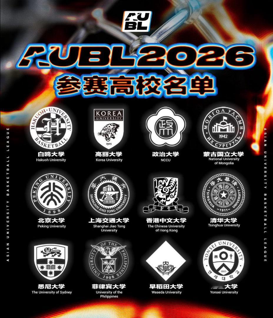 AUBL官宣2026赛季参赛球队这个篮球联赛集齐了亚洲顶流大学AUBL亚洲大学