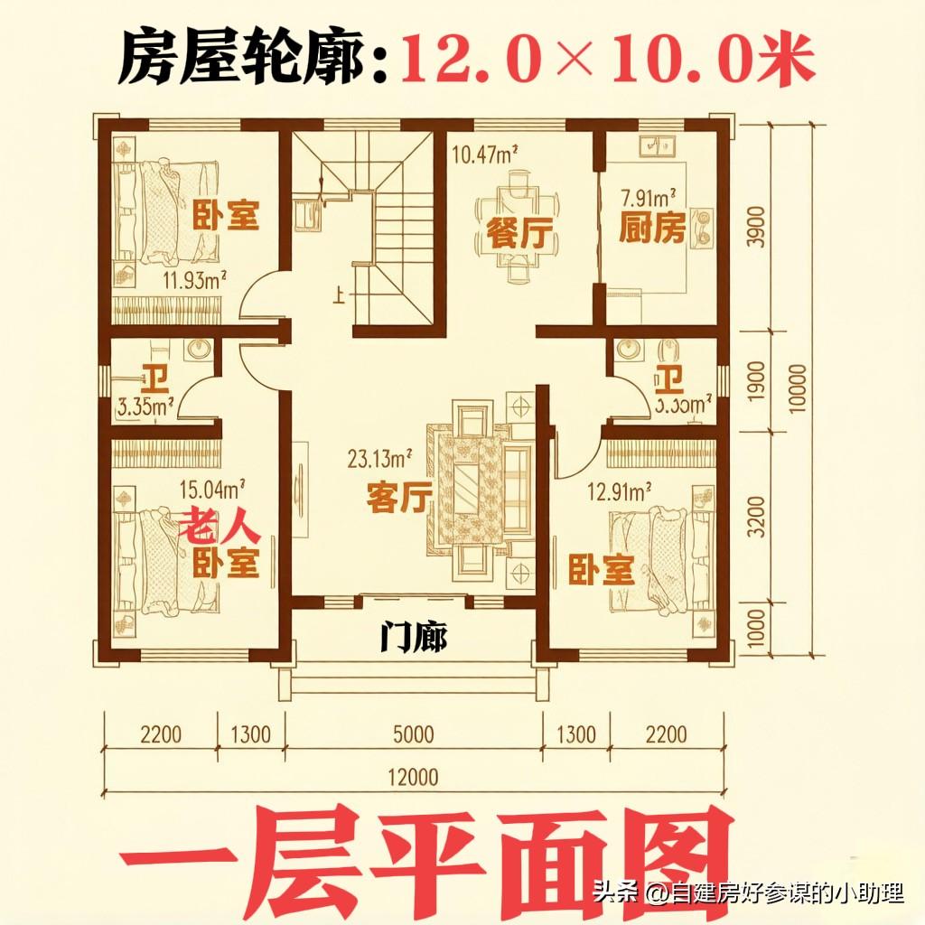 一款“省钱又体面”的建房图纸😡😡面宽12米，一层3卧2卫+新中式外