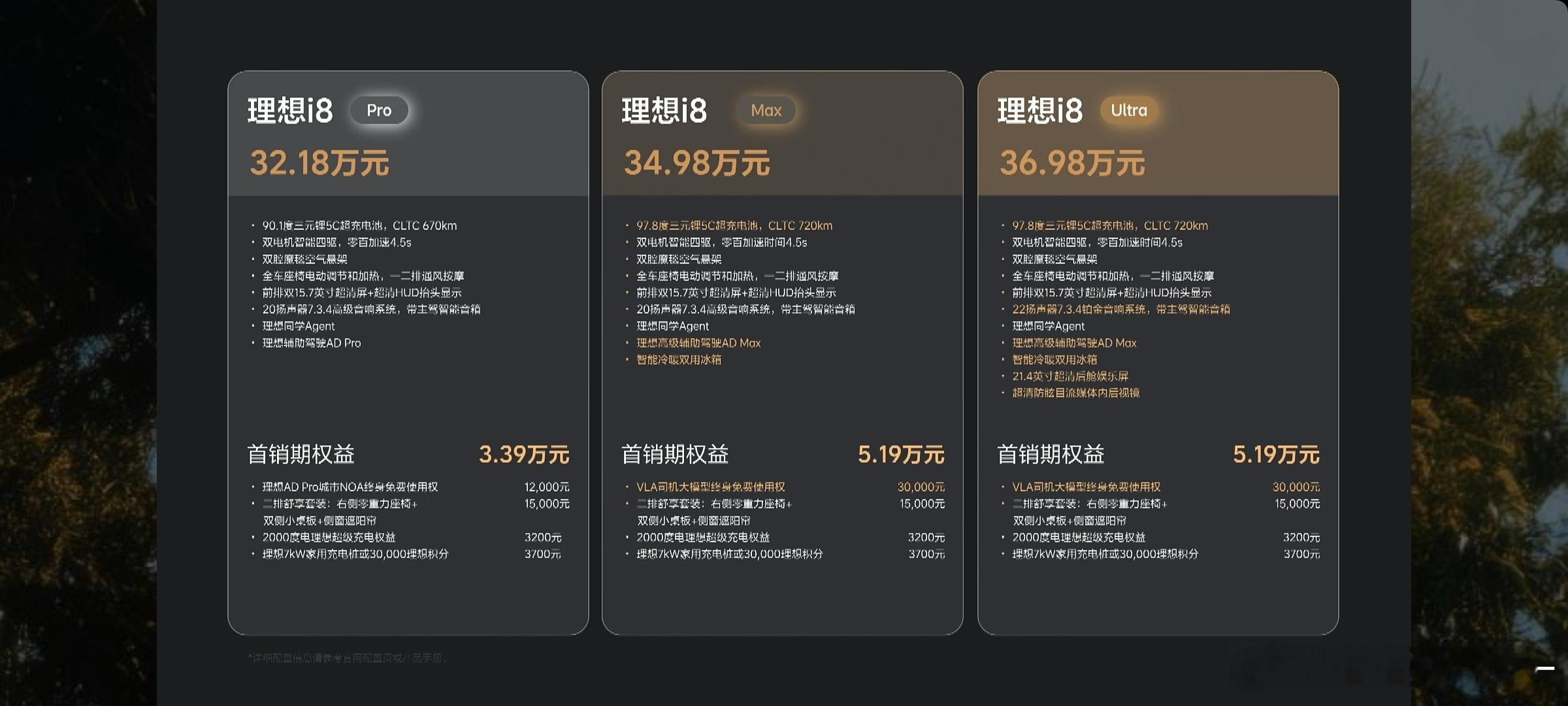 霜霜の新车前线Mega版理想L8来啦，理想i8的售价32.18-36.9