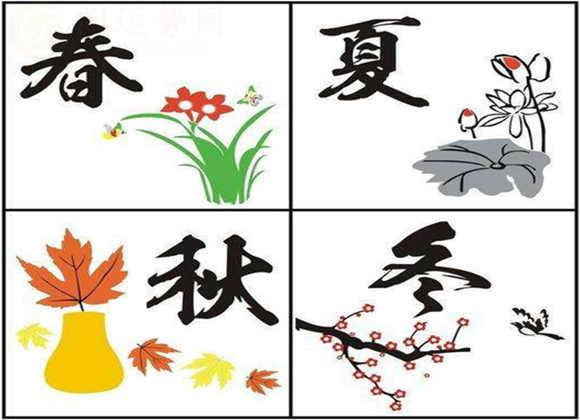 【八字论命基本法则】八字推演自有章法，需循步骤、辨本末、明进退，方可精准判格局、定祸福，核心可分为九