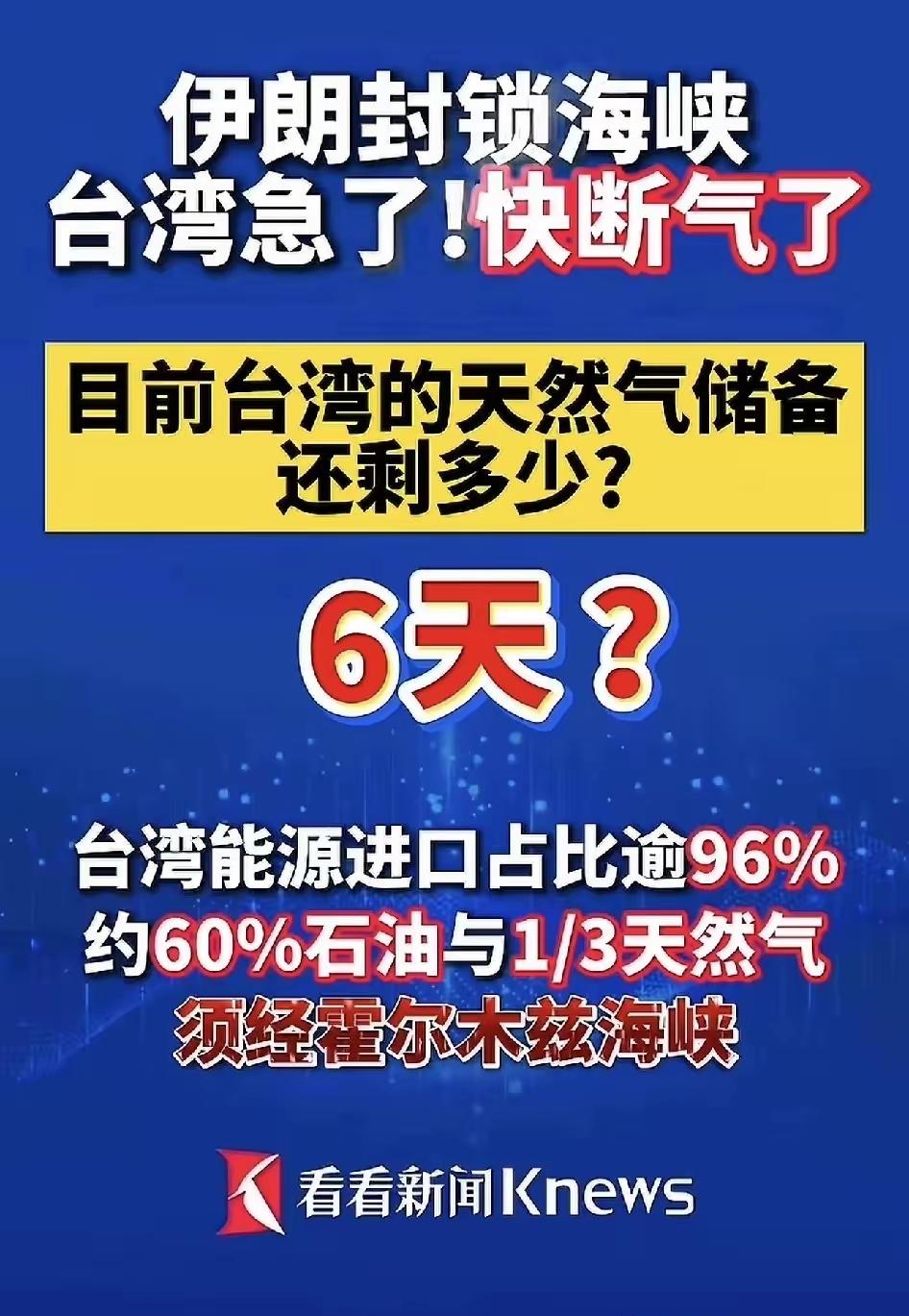 中东这仗刚刚开始没几天，台湾先扛不住了！没气了！？坐吃山空！伊朗把霍尔木兹海峡