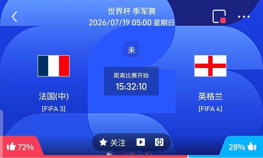 【足球】周六103世界杯方向：法国vs英格兰世界杯：法国VS英格兰时间：2026