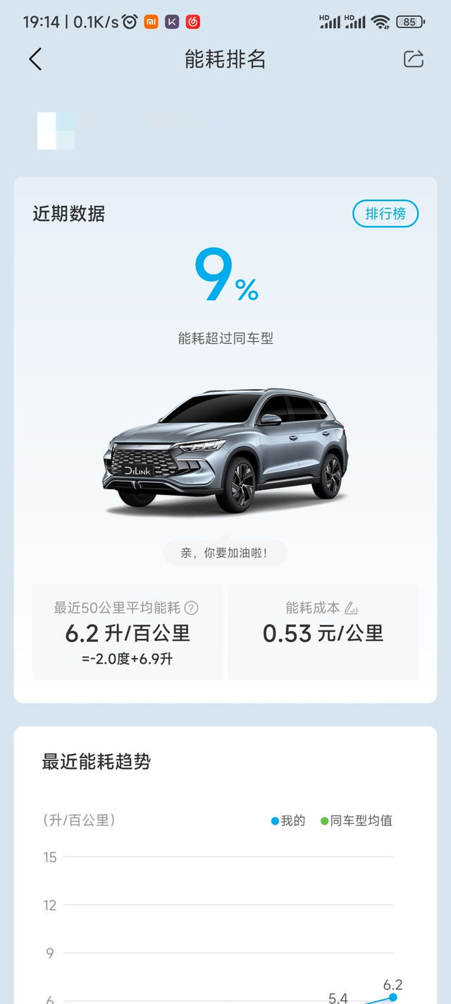 关于宋prodmi23款馈电油耗朋友们，请问为什么我的油耗跟销售说的馈电4.