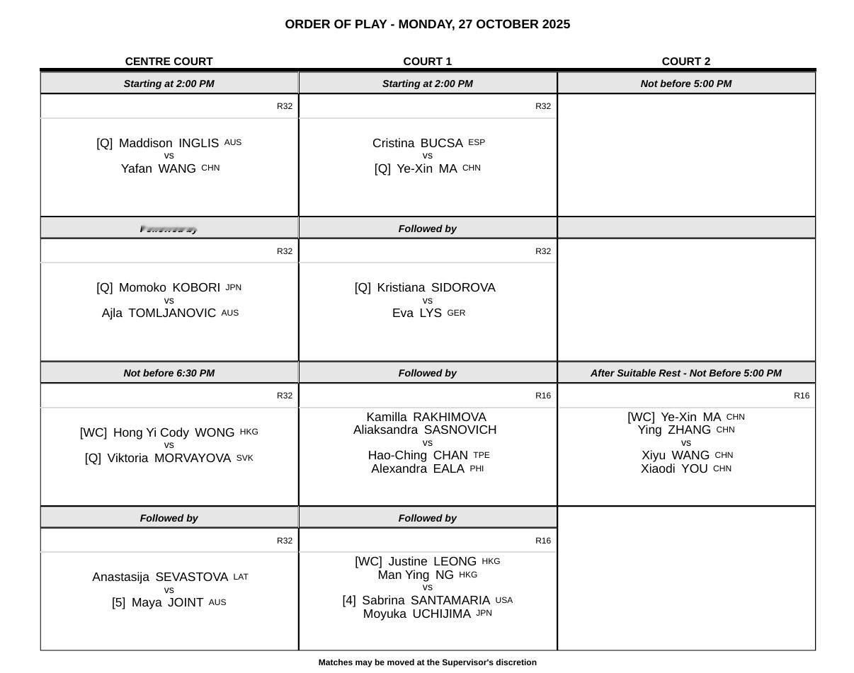今日赛程📅三站WTA250赛事开打，以下安排均为北京时间⏰🎾香港站王雅繁、马