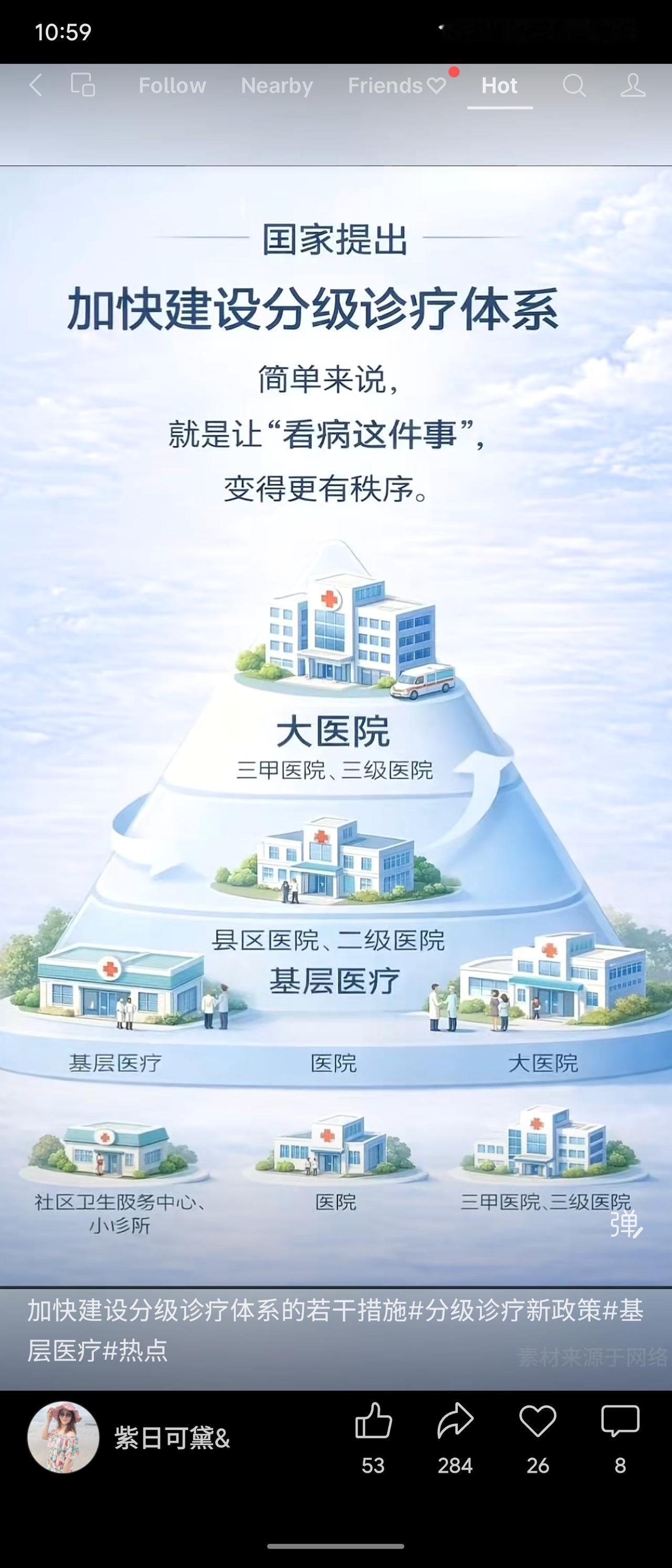 国家出台分级诊疗新举措：基层可开12周长处方，职工和居民医保门诊报销均不低于50