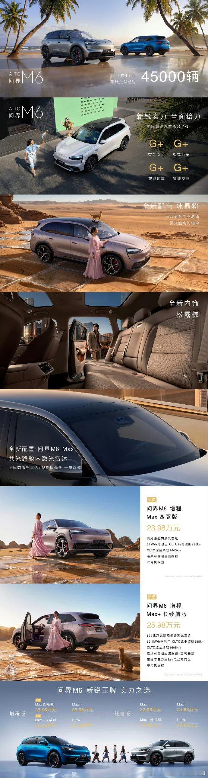 有点强，问界M6上市才4个月，累计交付居然已经超过4.5万台，平均下来每个月都过
