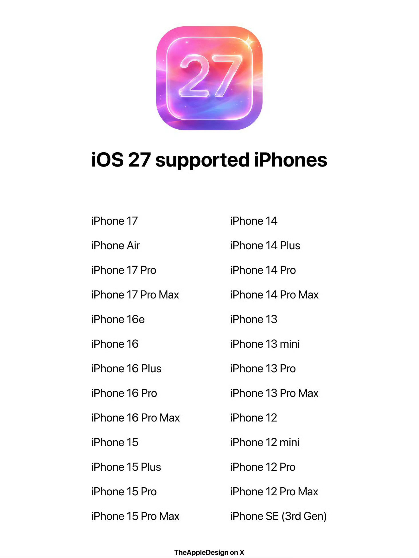 iOS27支持机型你的iPhone在名单上吗？
