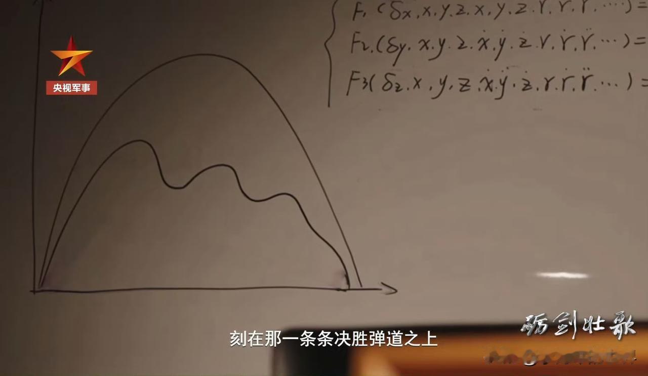 央视公开东风26飞行弹道轨迹！反复的跃升和变轨，还有横向机动！就这个不可琢磨的飞