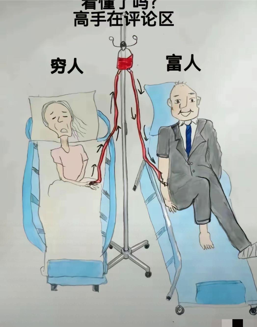 看到此图，你悟到什么道理？