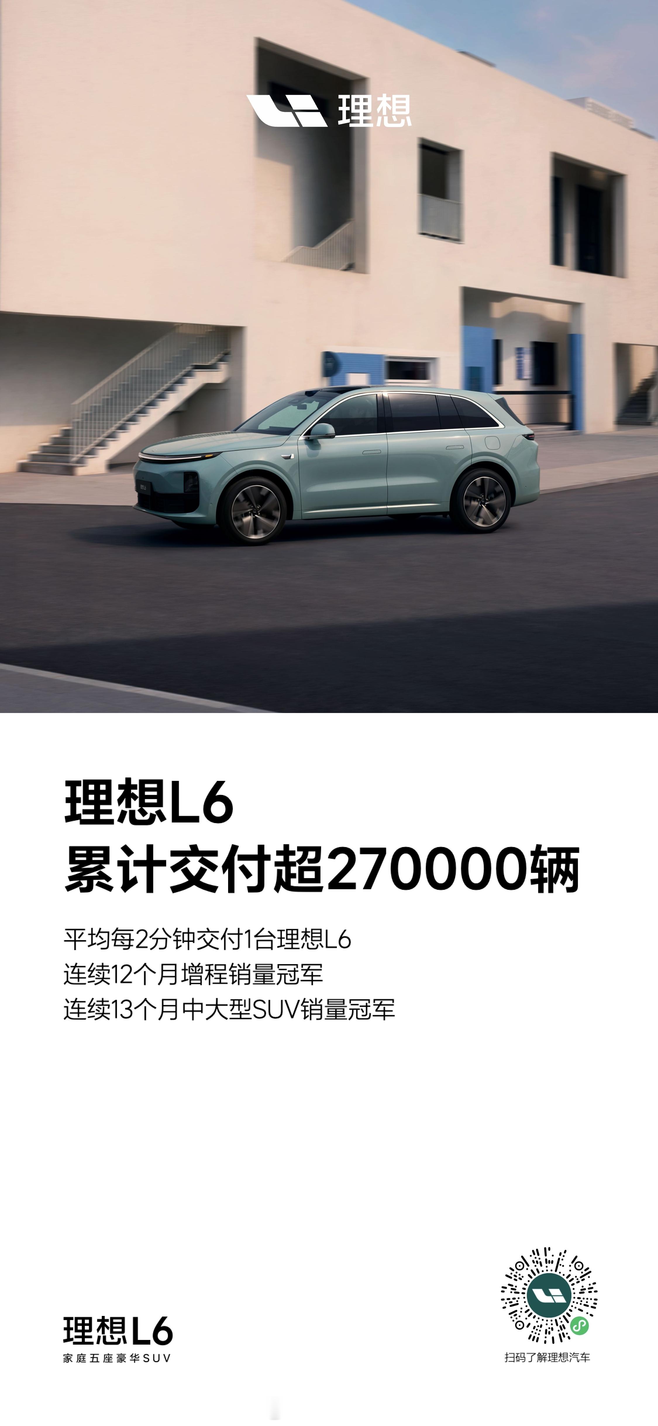 最近忙i6的事情比较多，L6的好消息忘记向大家汇报了。其实端午节期间，理想L6的