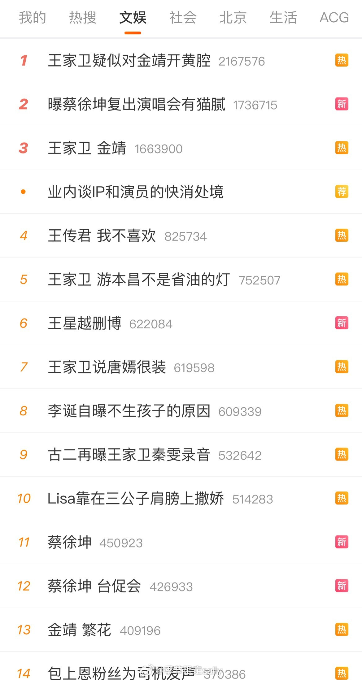 这热搜乱成一锅粥了[笑着哭]​​​