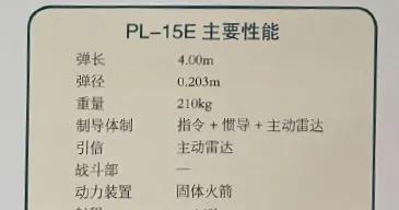 难怪印度会以为PL-15E的射程只有150公里！工作人员：我也不知道啊，展板上