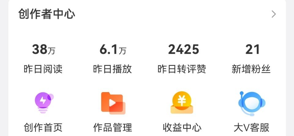 大眼仔我不知道你是怎么了怎么红v的ydl还不如橙v的