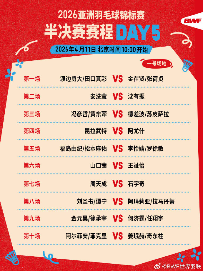 #羽毛球亚锦赛半决赛赛程#2026年羽毛球亚锦赛半决赛今日打响，冯彦哲/黄东萍、