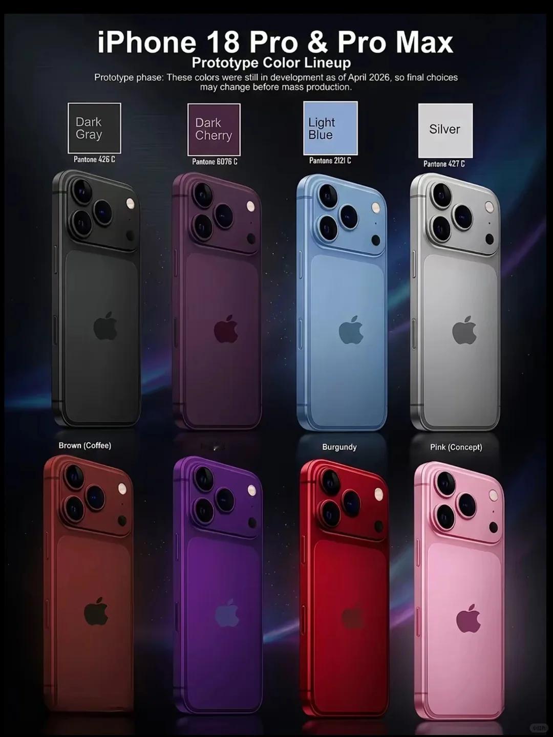 🍎苹果终于要“弯”了？iPhone18全系12GB内存起步，折叠屏真