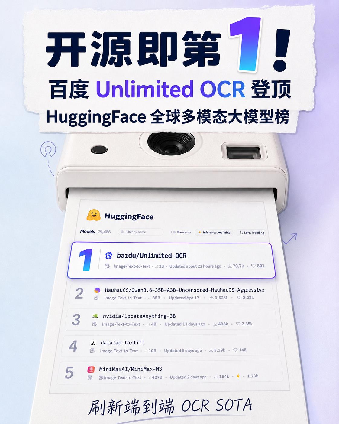UnlimitedOCR开源即登顶！准备下班呢，发现全球榜1️⃣上新🏆