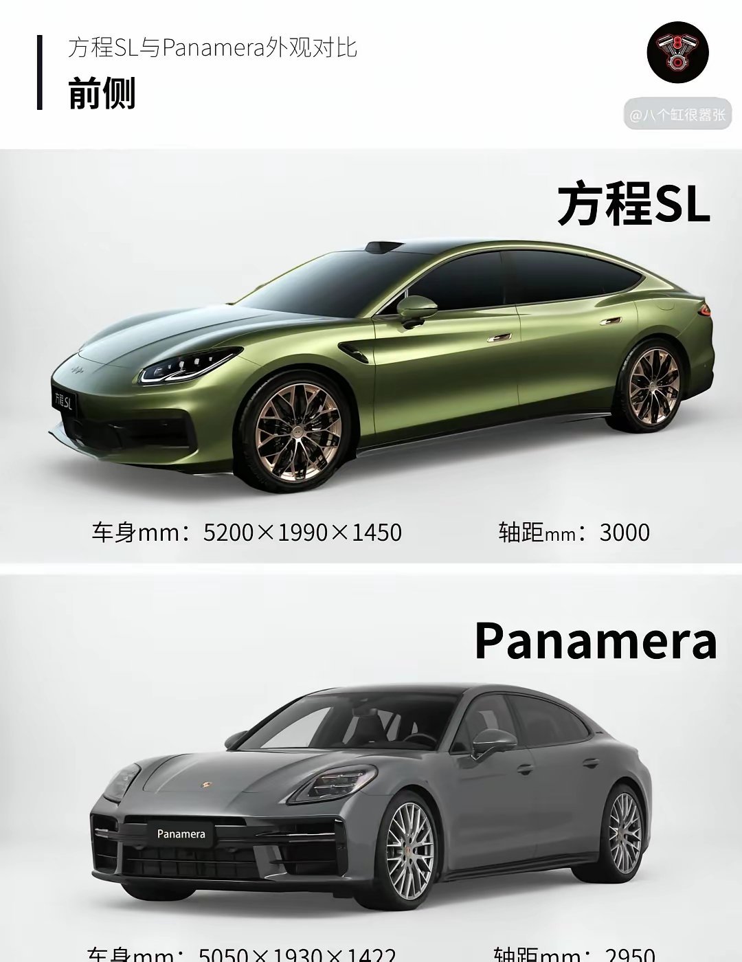 最期待的车型|国产保时捷-方程SL,猜猜售价光看外观，真分不清谁是方程SL，谁是