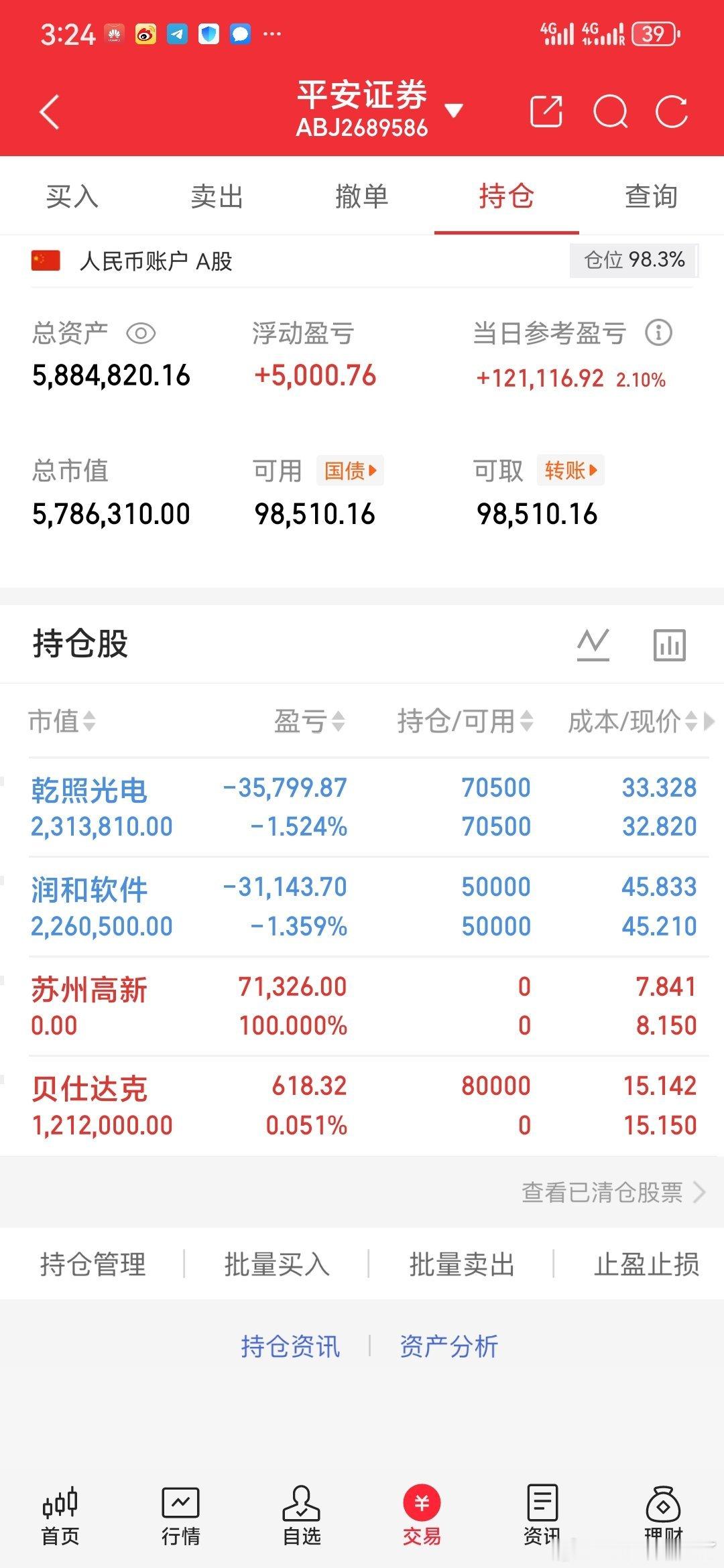 兄弟们，南哥实盘记录！30天翻倍，既是目标，也是一场硬仗！每天真实记录，不吹不装