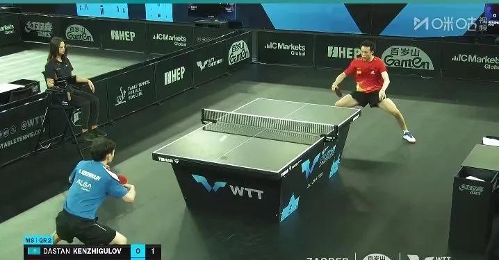徐海东3：0晋级下一轮！WTT萨格勒布常规挑战赛资格赛正在进行中。刚刚结束了