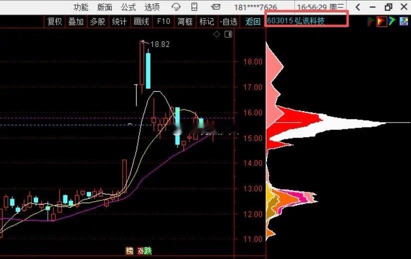 1月29日周四操作计划：高标锁强度+低吸捡分歧！老战友们！1月28日这盘面是“高