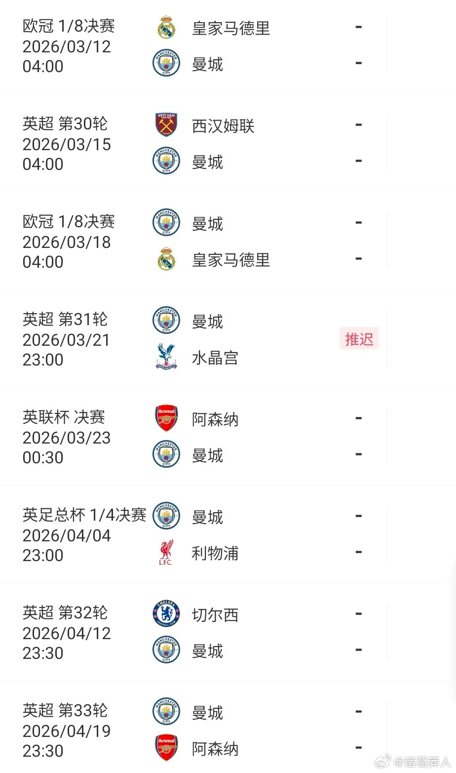 太难了！曼城未来7场4战皇马枪手+还需面对利物浦切尔西英足总杯1/4决赛对阵结果