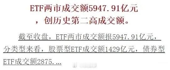 周一，你以为崩盘，执行止损开盘割肉→低开高走大涨周二，你以为转强，符合买点开盘梭