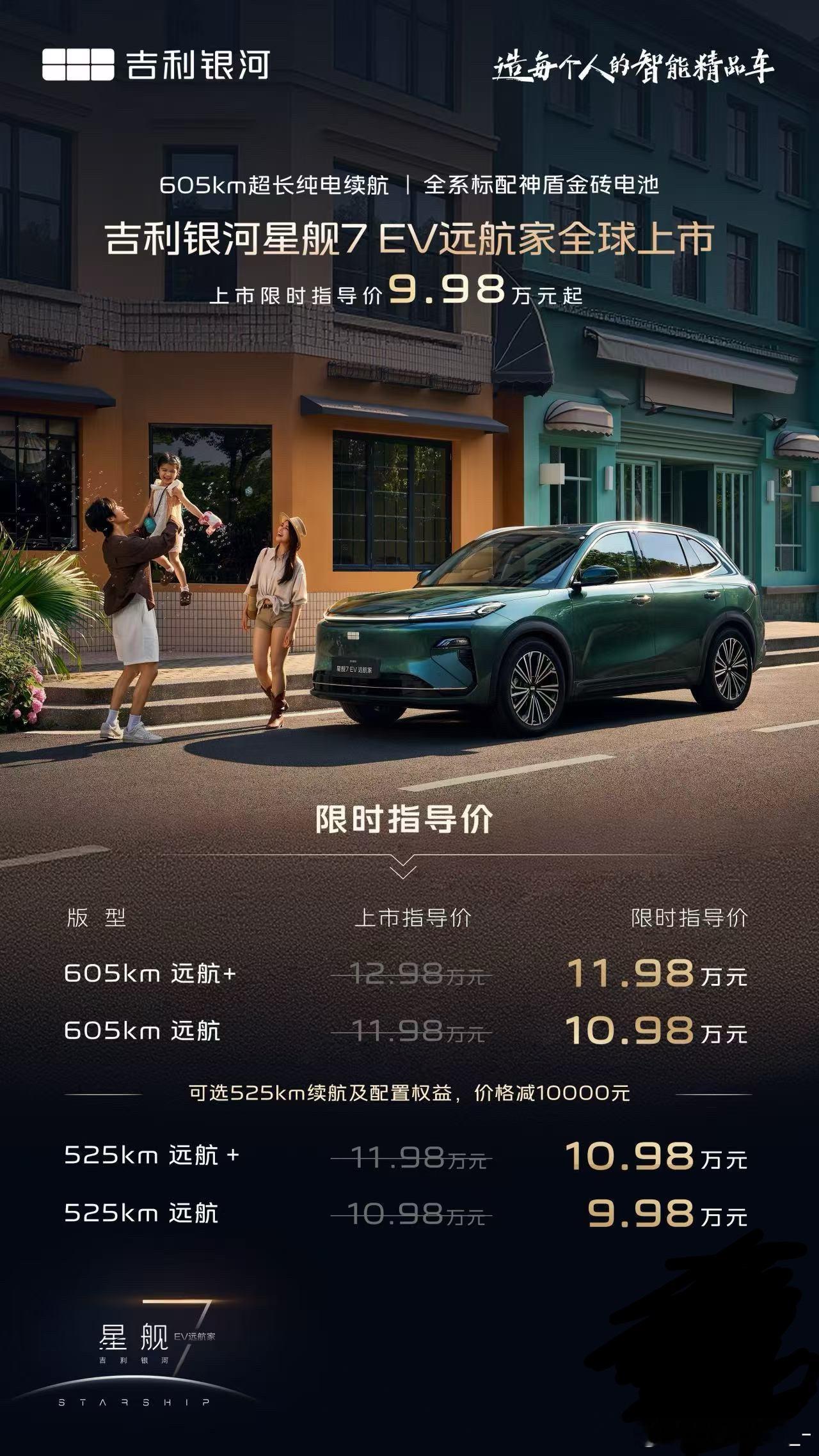 吉利银河星舰7EV，9.98万起！全系神盾电池，525/605km续航，家用纯