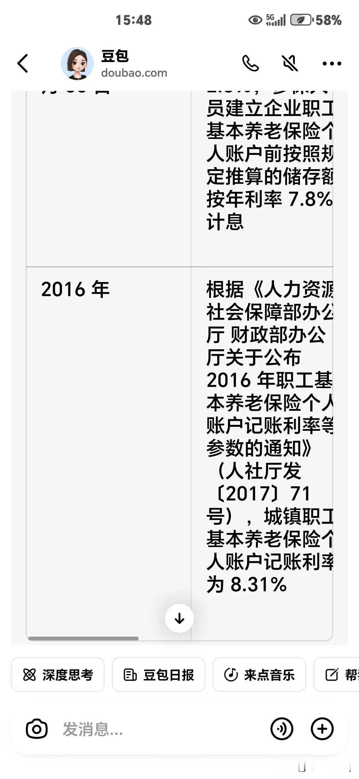 《以银行利率高认为02年前企退人员养老金拿多，过渡性养老金无需调整？这理由站不住