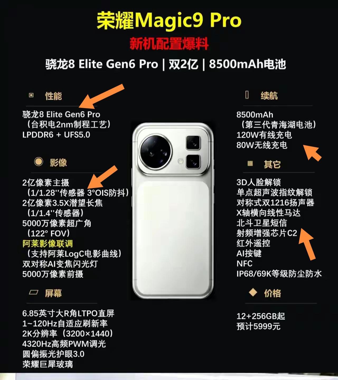荣耀Magic9Pro这波直接把安卓机皇的门槛焊死了。之前用旗舰机总在纠结，