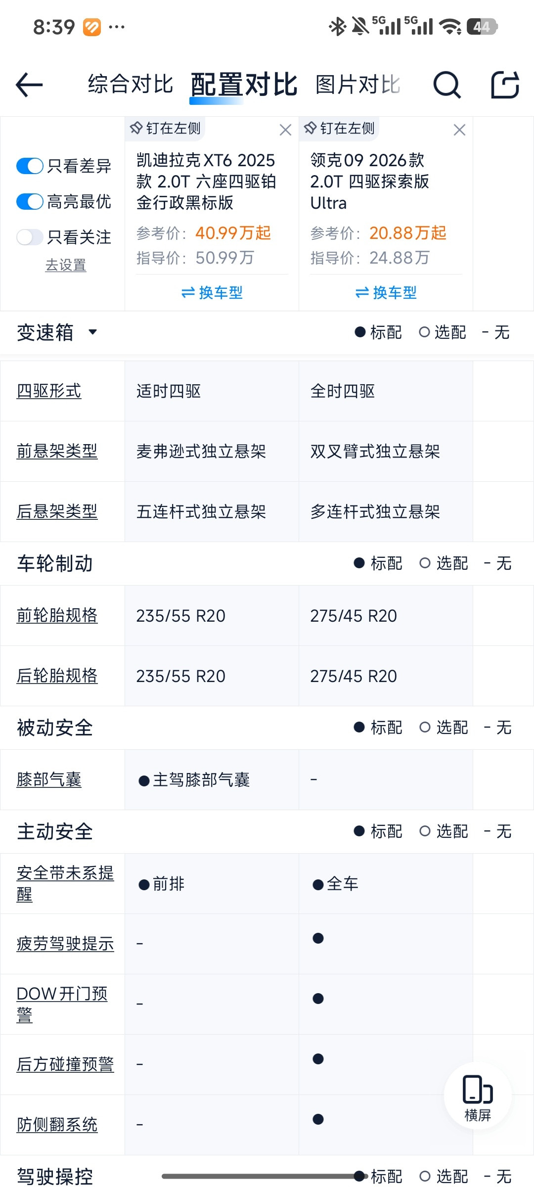 所以翻倍的价格，你是买凯迪拉克xt6还是领克09