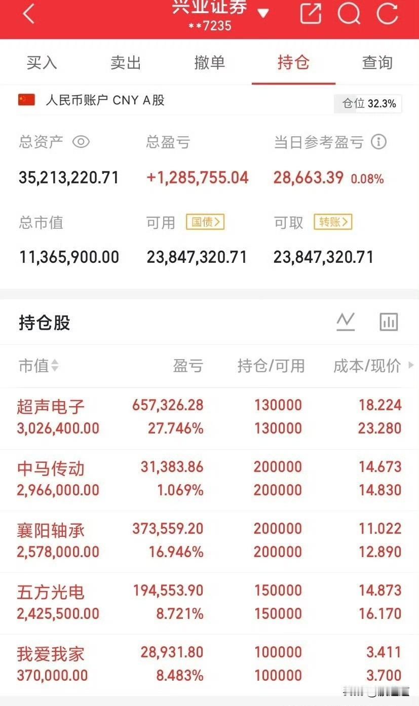 科技这杆旗，我感觉还没到收场的时候。只是接下来扛旗的，可能从存储芯片，慢慢换