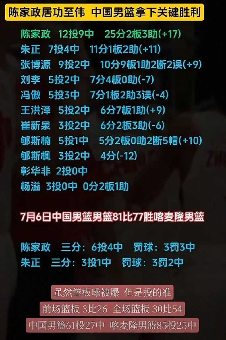 广东宏远又掏到宝了广东宏远捡到的宝不是杨溢，不是章华飞更加不是王洪泽，而是去年