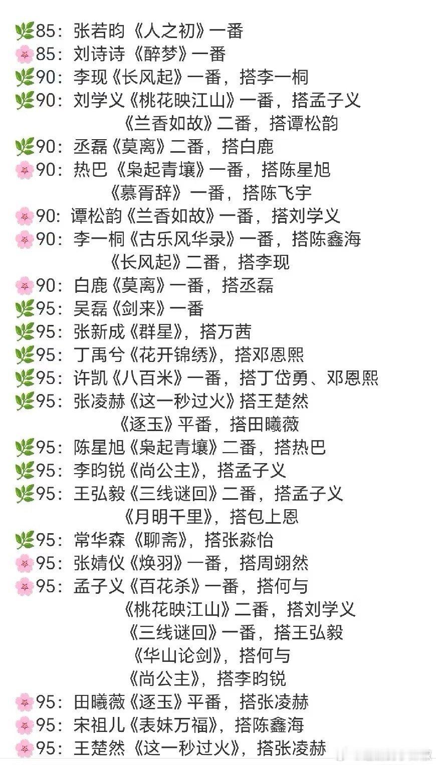 🐧6.23新剧招商会，啧啧啧，鹅面子真big，这才是尖叫之夜[doge]​​​