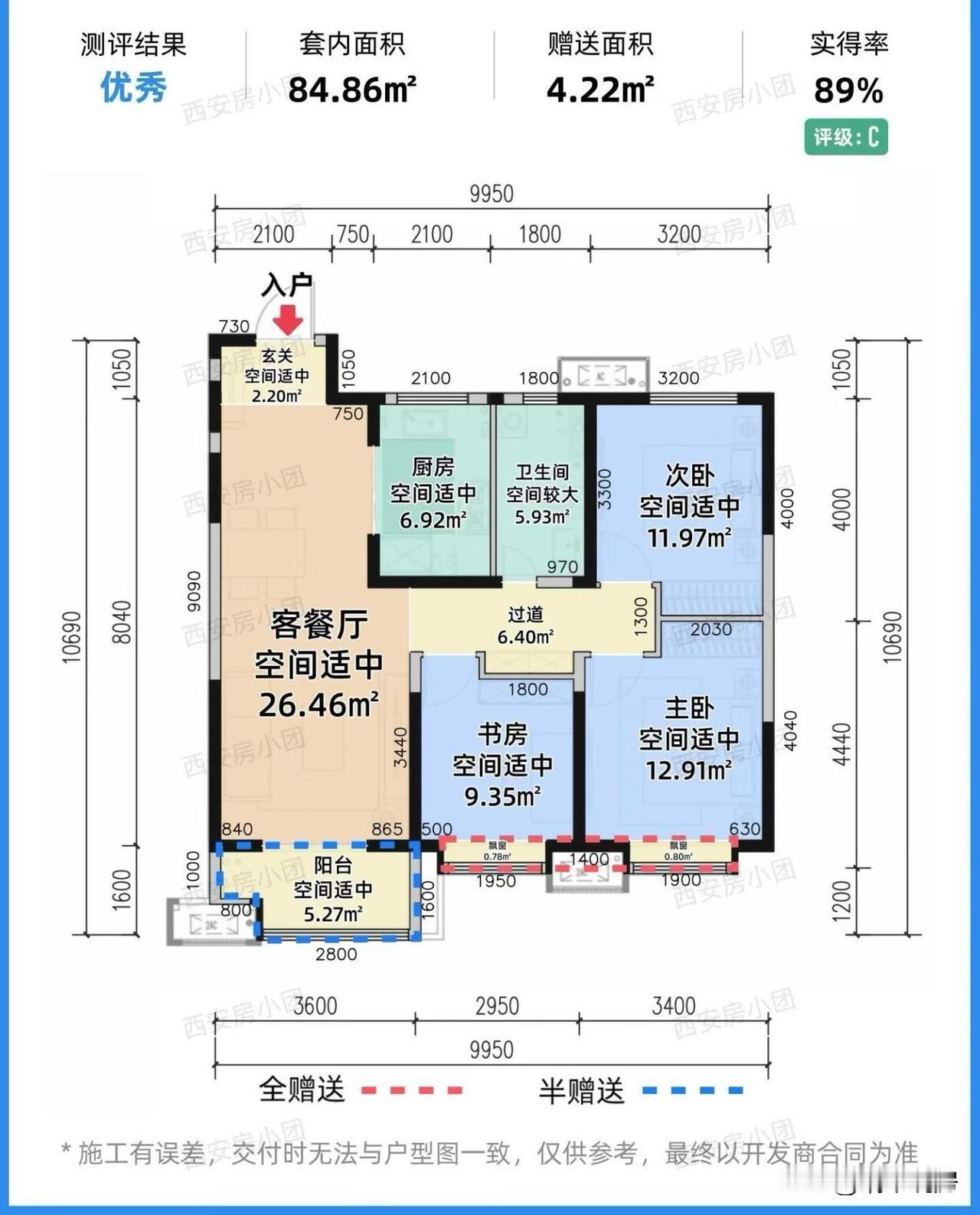 小高层22层，容积率2.0，带会所，可以0首付100平方，送产权车位月供只需3